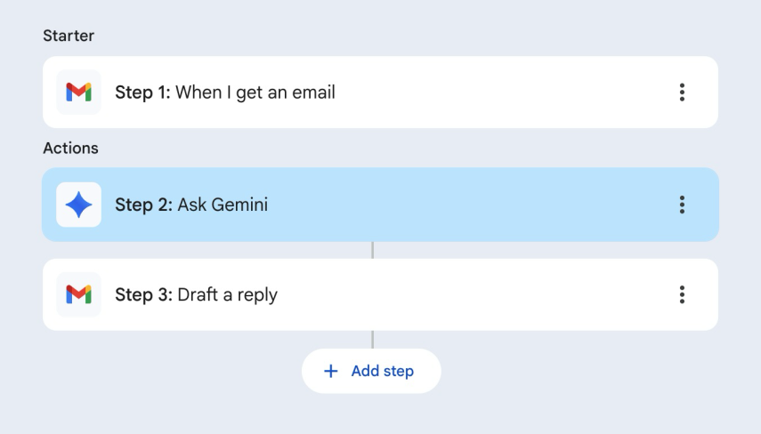AIエージェント開発