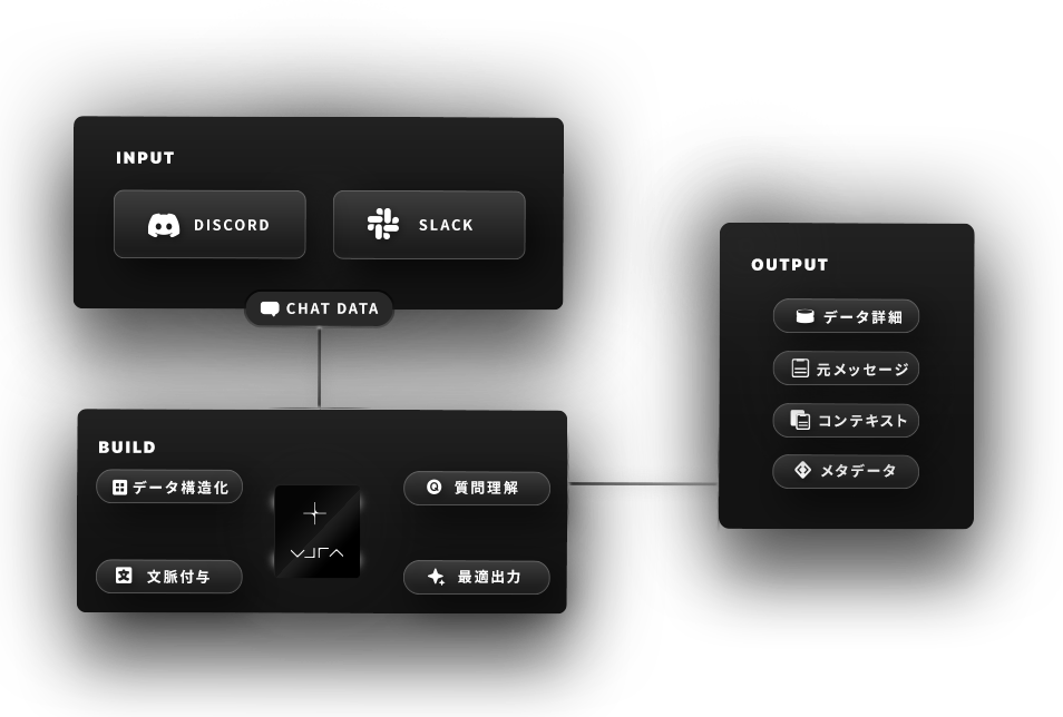 キービジュアル